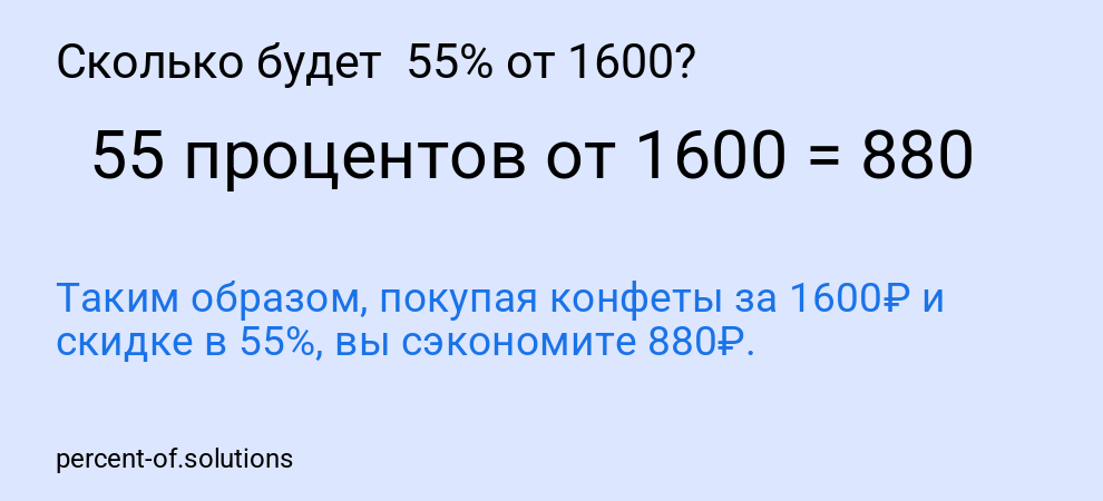 Сколько будет  55% от 1600?