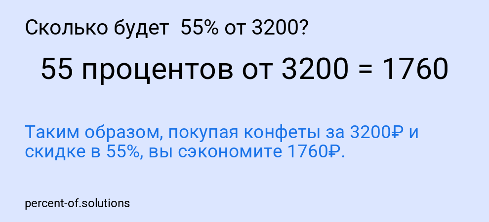 Сколько будет  55% от 3200?