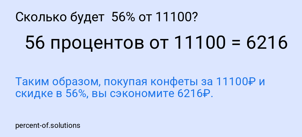 Сколько будет 56% от 11100?