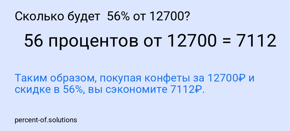 Сколько будет  56% от 12700?