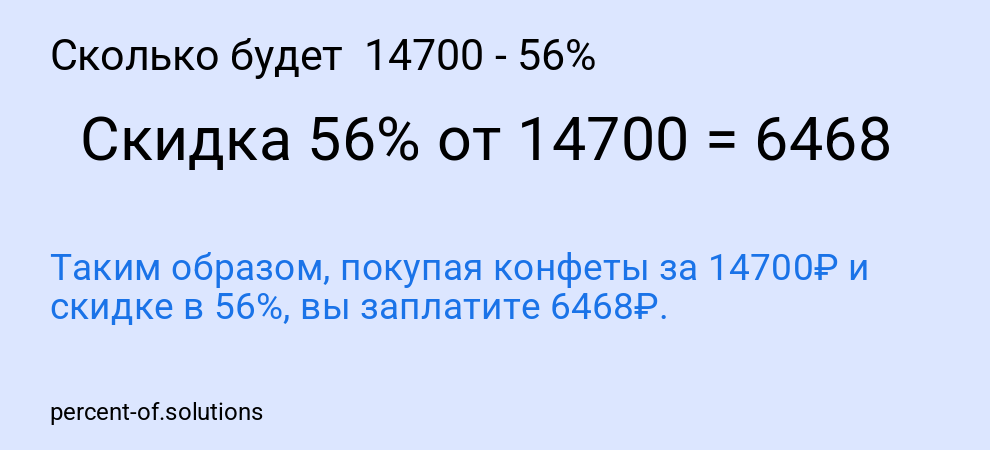 Сколько будет 14700 - 56%