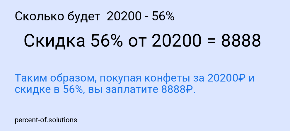 Сколько будет 20200 - 56%