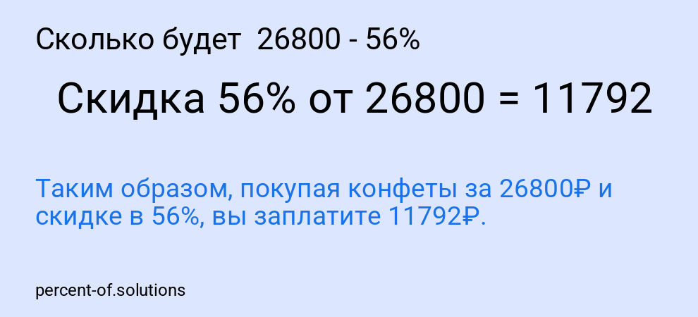 Сколько будет  26800 - 56%
