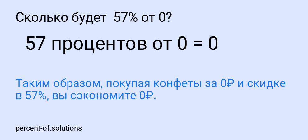 Сколько будет  57% от 0?