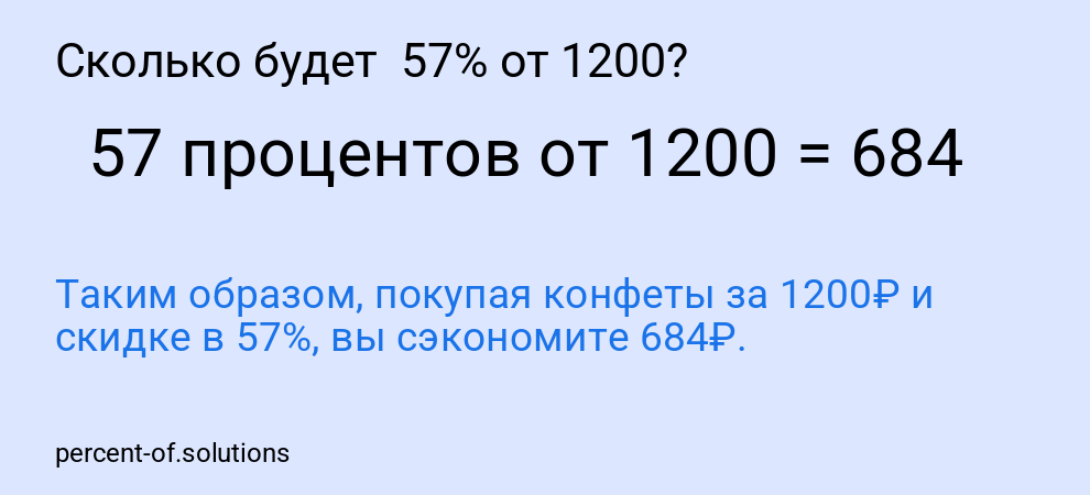 Сколько будет 57% от 1200?