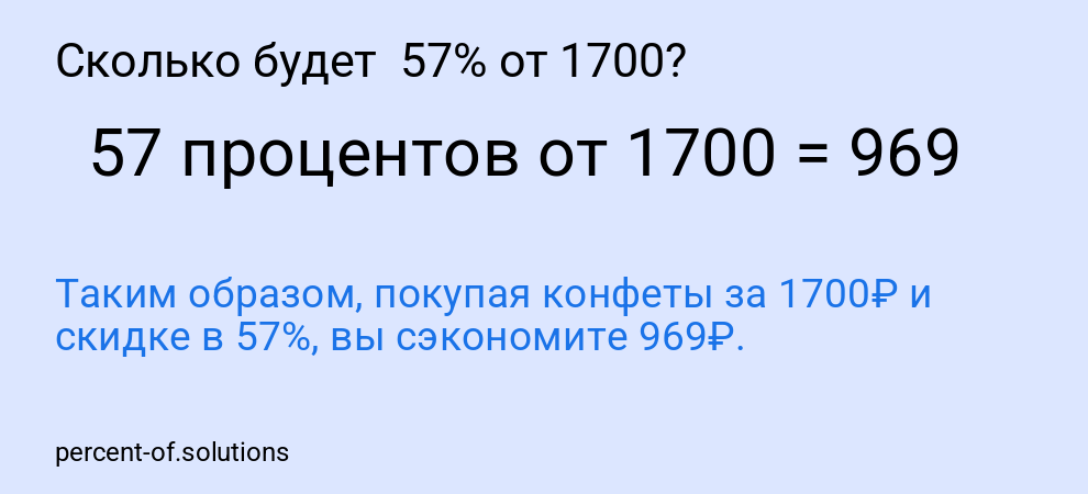 Сколько будет  57% от 1700?