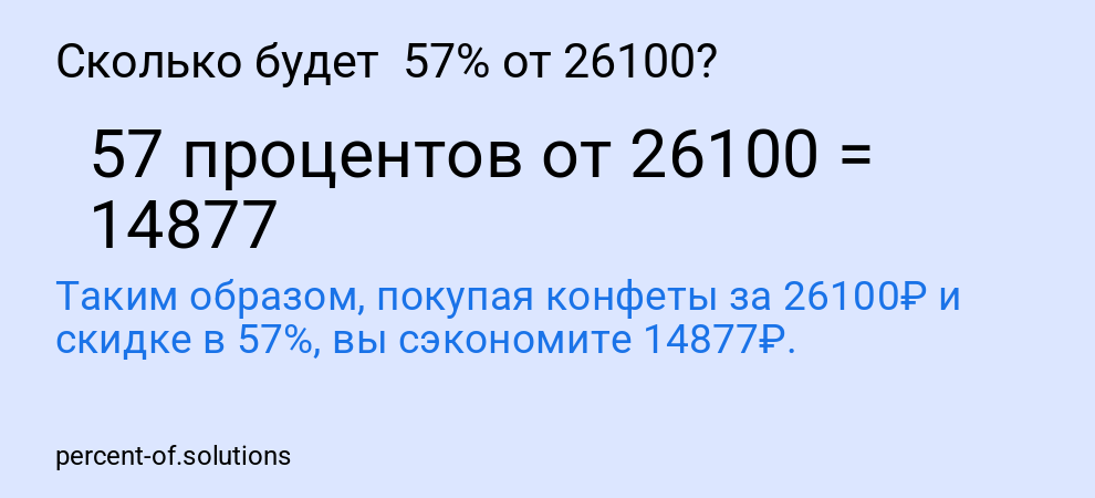Сколько будет 57% от 26100?