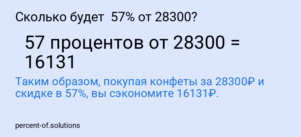 Сколько будет  57% от 28300?
