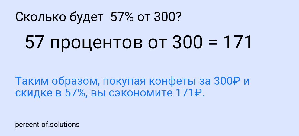 Сколько будет 57% от 300?