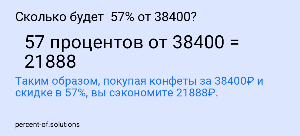 Сколько будет 57% от 38400?