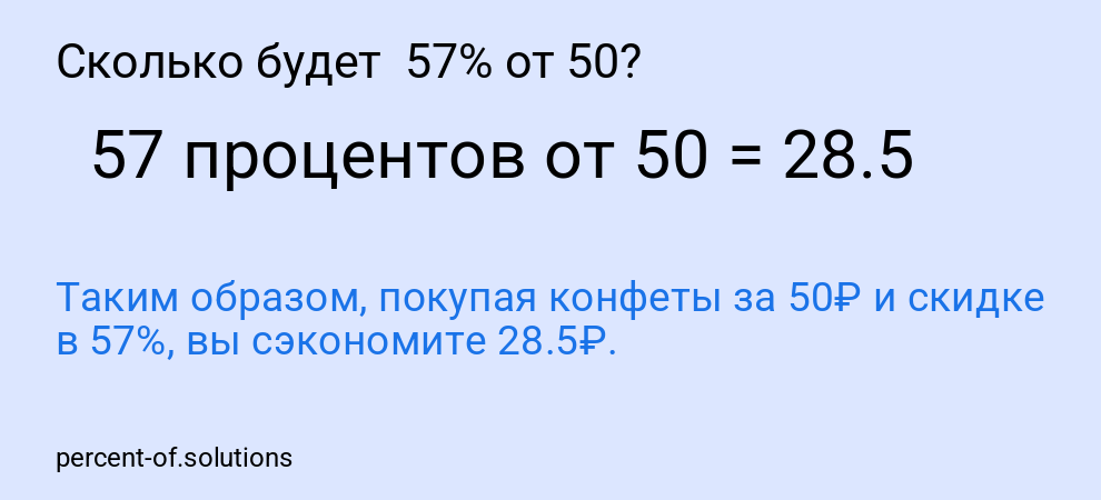 Сколько будет 57% от 50?