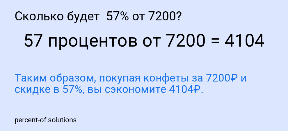 Сколько будет  57% от 7200?