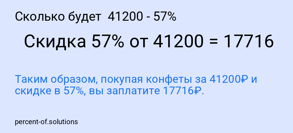 Сколько будет  41200 - 57%