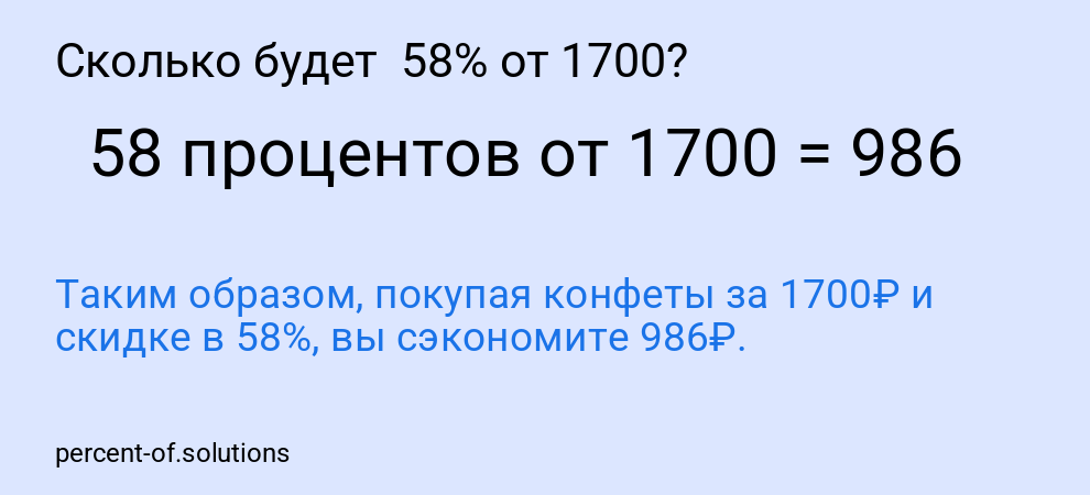 Сколько будет  58% от 1700?