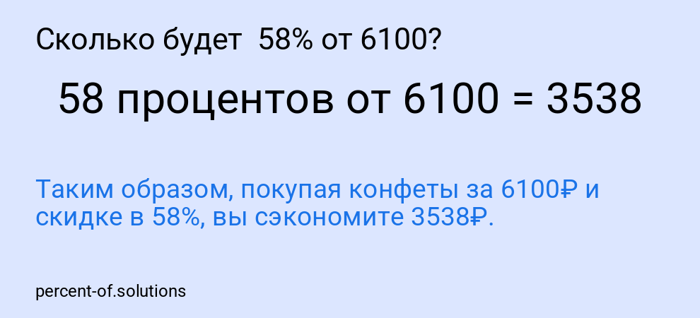 Сколько будет  58% от 6100?