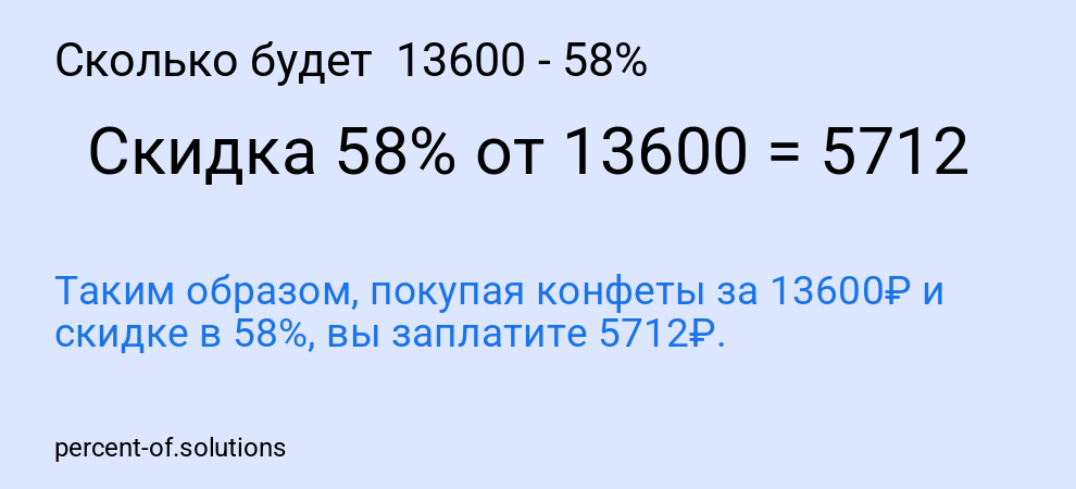 Сколько будет 13600 - 58%