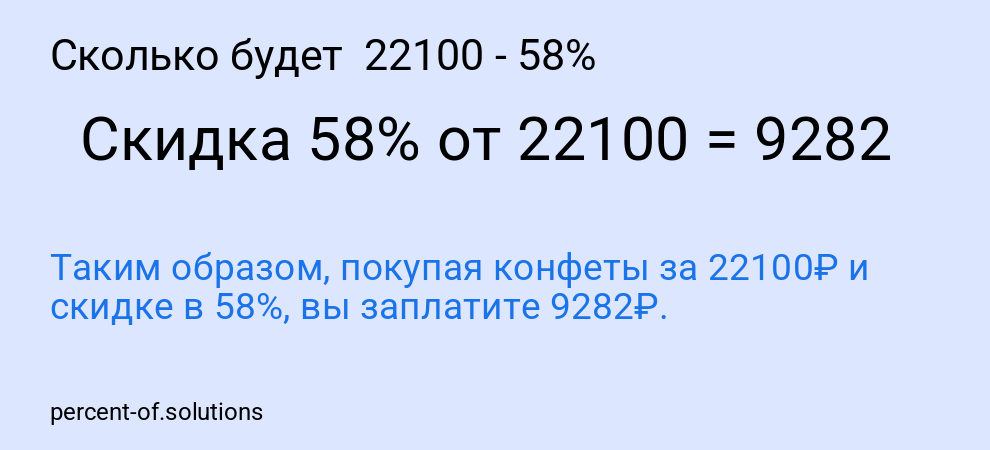 Сколько будет  22100 - 58%