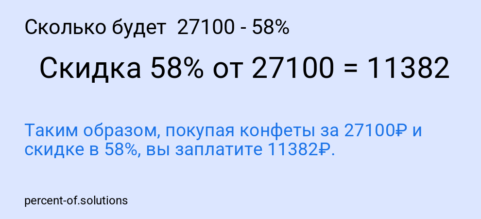 Сколько будет  27100 - 58%