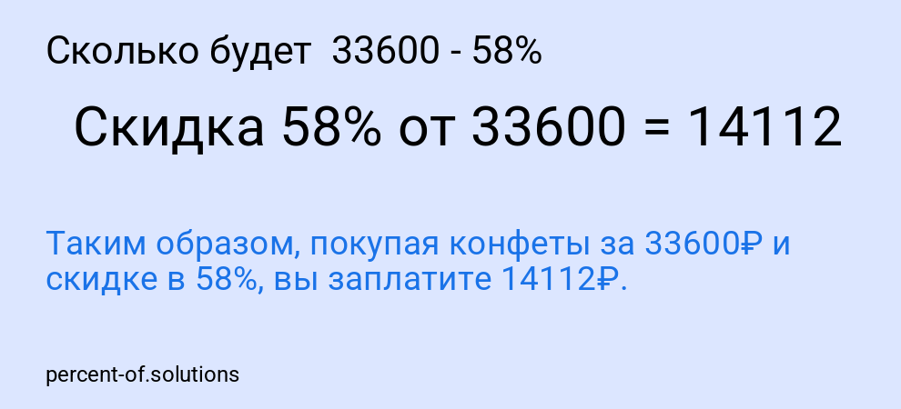 Сколько будет 33600 - 58%