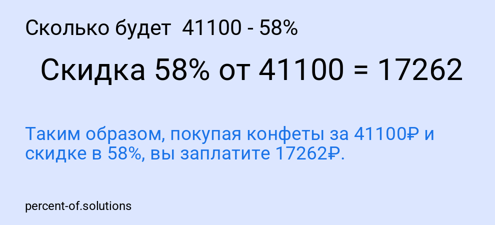 Сколько будет  41100 - 58%