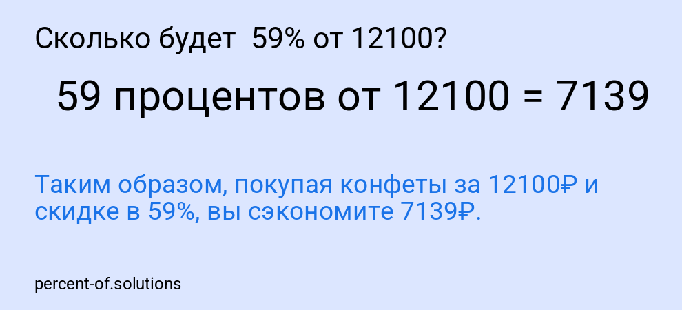 Сколько будет  59% от 12100?