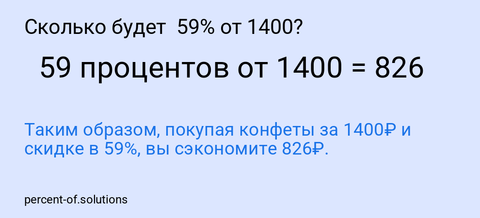 Сколько будет  59% от 1400?