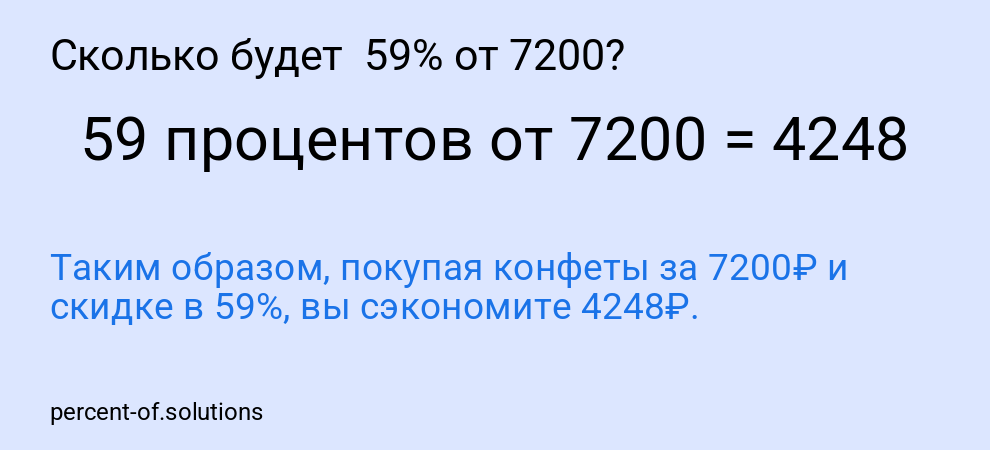 Сколько будет  59% от 7200?