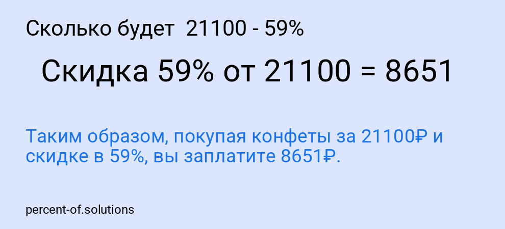 Сколько будет 21100 - 59%