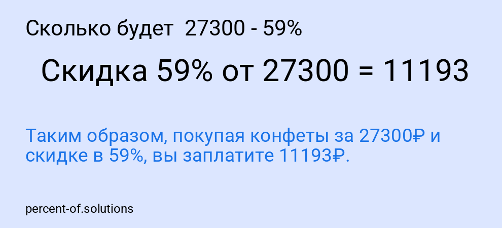 Сколько будет 27300 - 59%