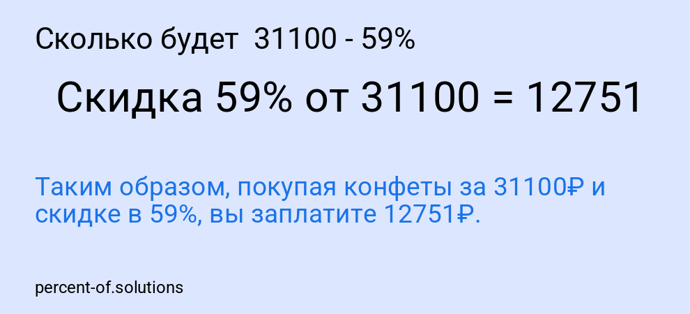 Сколько будет  31100 - 59%