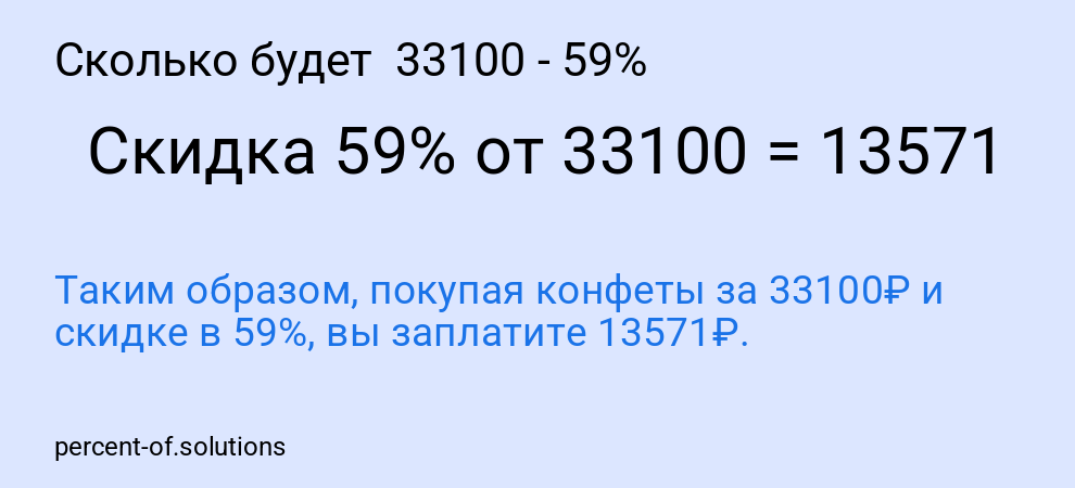 Сколько будет 33100 - 59%