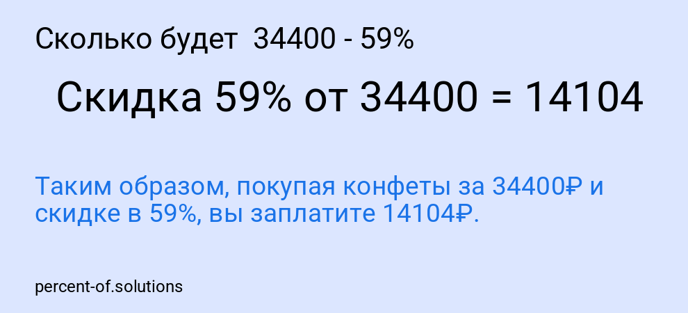 Сколько будет  34400 - 59%