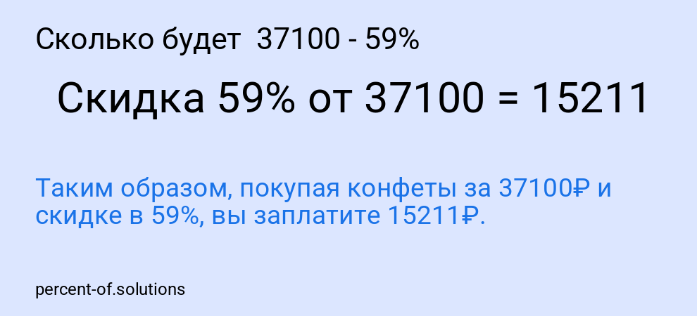 Сколько будет 37100 - 59%