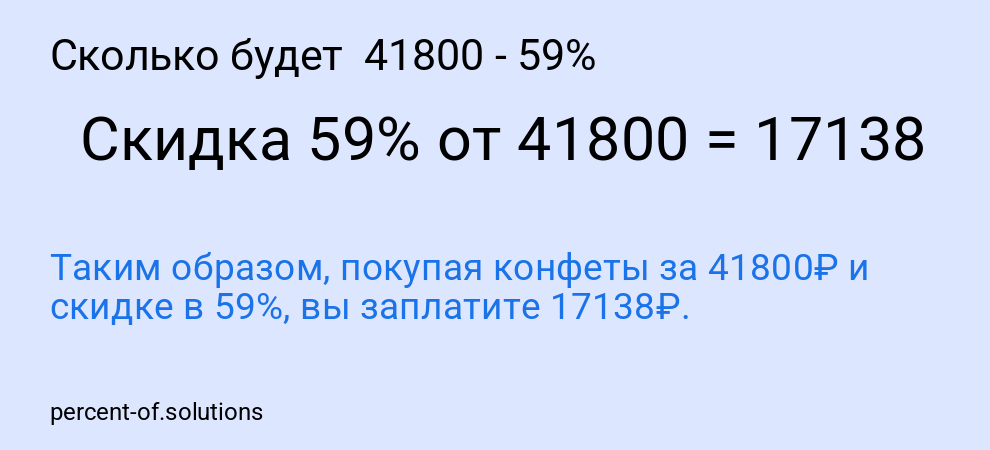 Сколько будет 41800 - 59%
