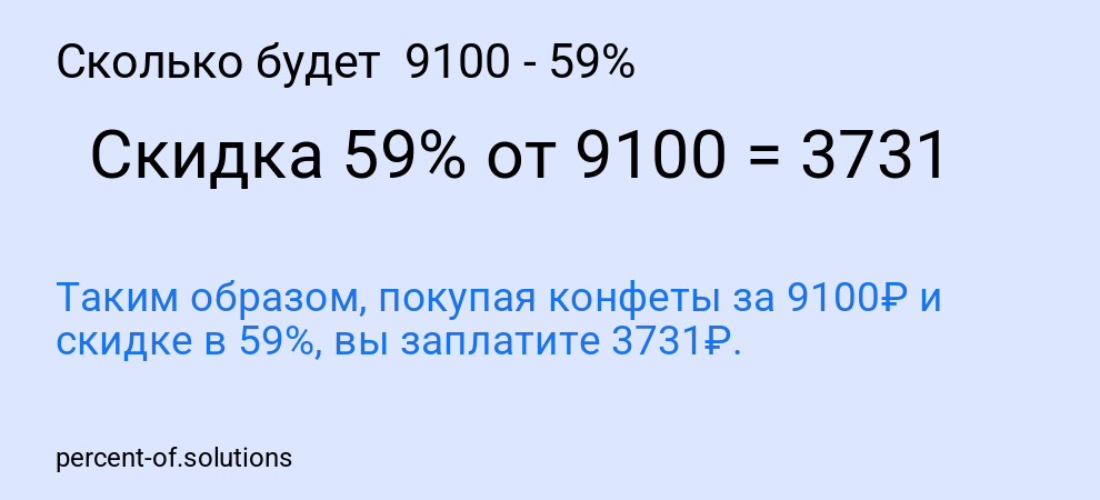 Сколько будет  9100 - 59%