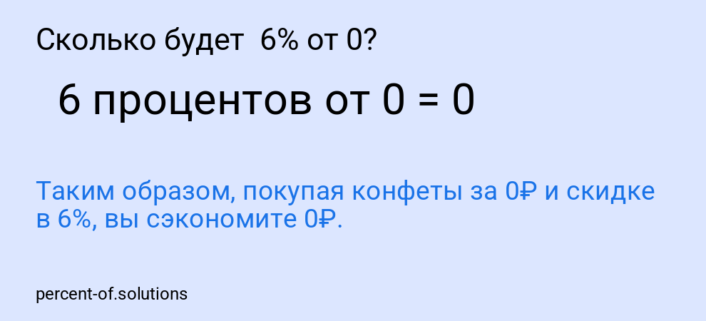 Сколько будет  6% от 0?