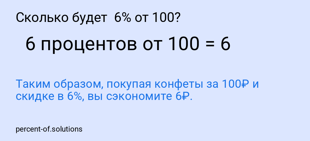 Сколько будет  6% от 100?