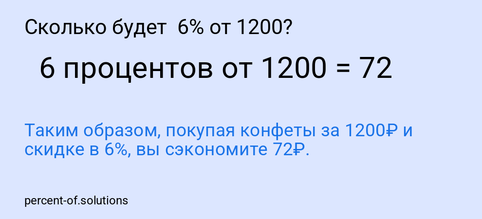 Сколько будет  6% от 1200?