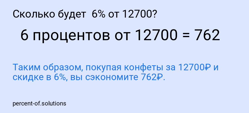 Сколько будет 6% от 12700?