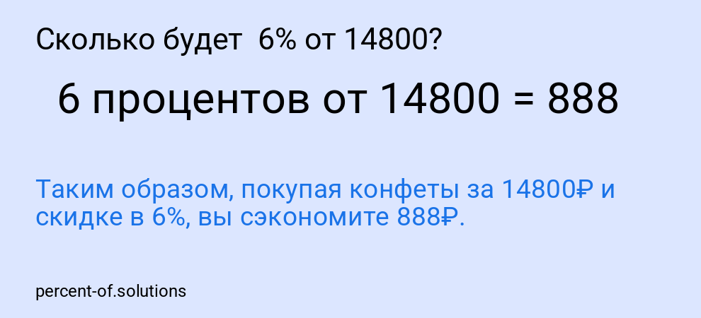 Сколько будет  6% от 14800?