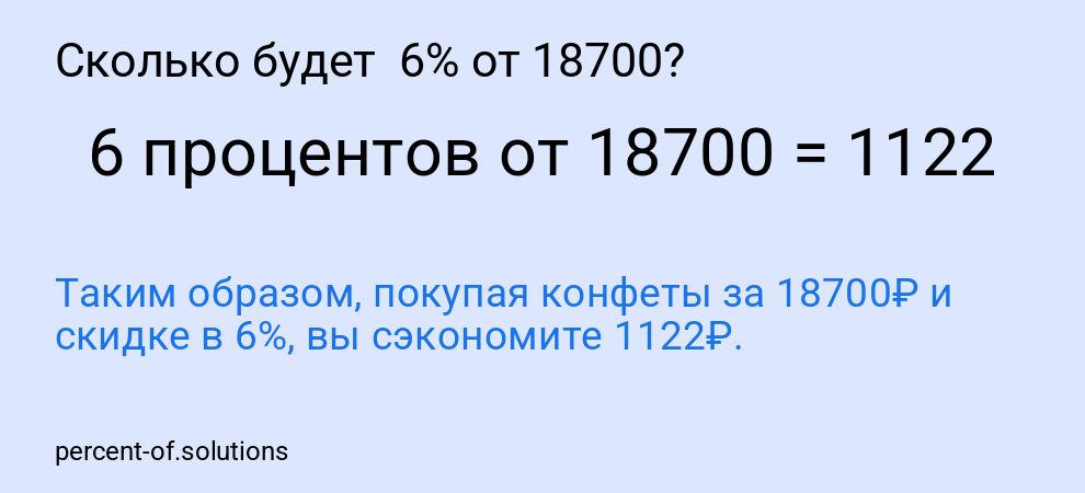 Сколько будет  6% от 18700?
