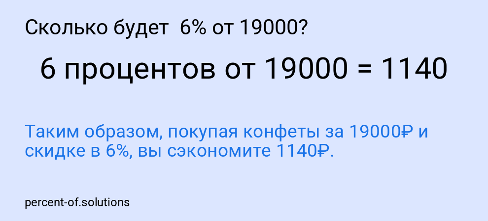 Сколько будет  6% от 19000?