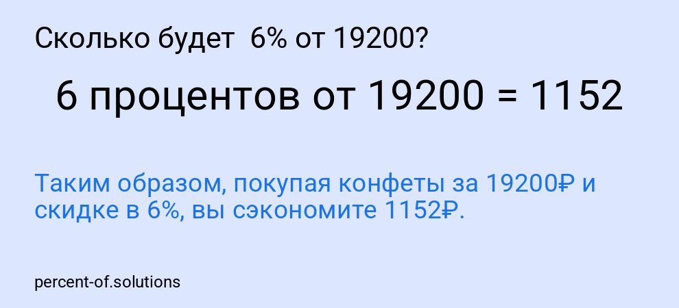 Сколько будет  6% от 19200?