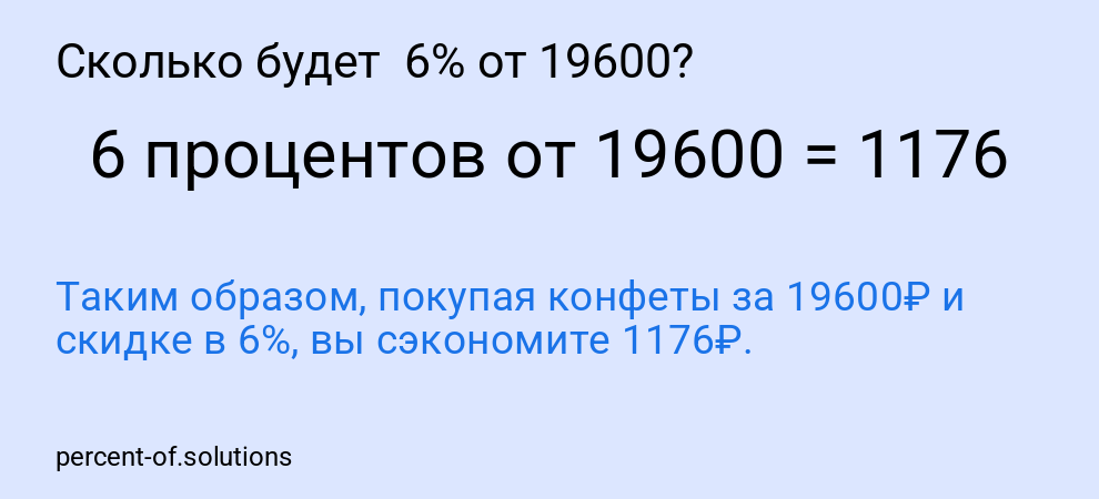 Сколько будет  6% от 19600?