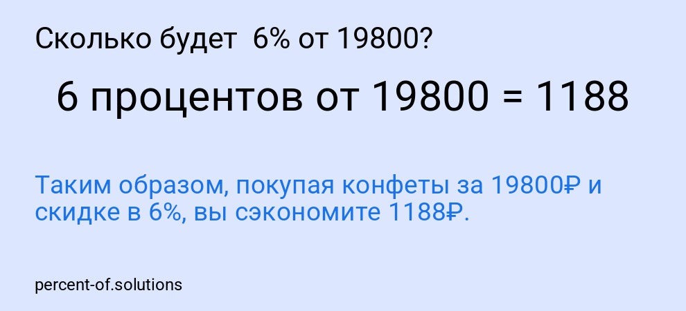 Сколько будет 6% от 19800?