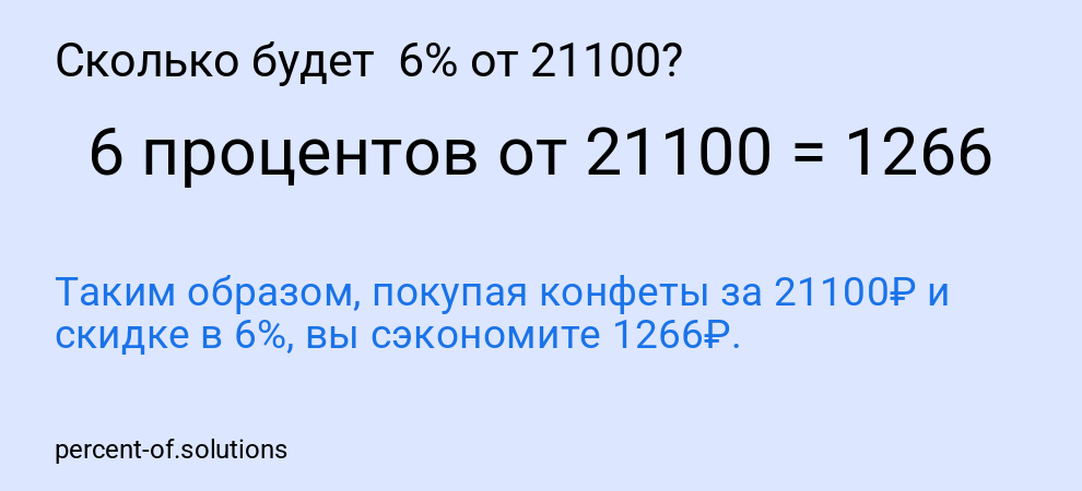 Сколько будет  6% от 21100?