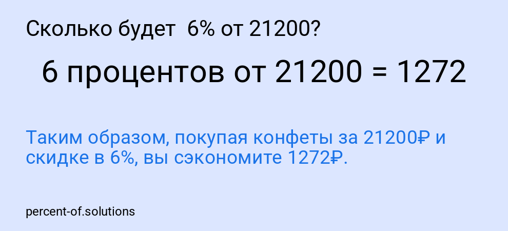Сколько будет  6% от 21200?