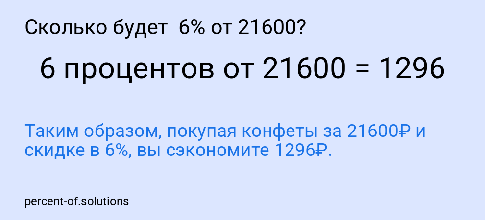 Сколько будет  6% от 21600?