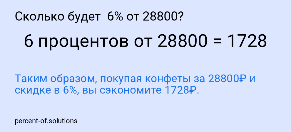 Сколько будет  6% от 28800?