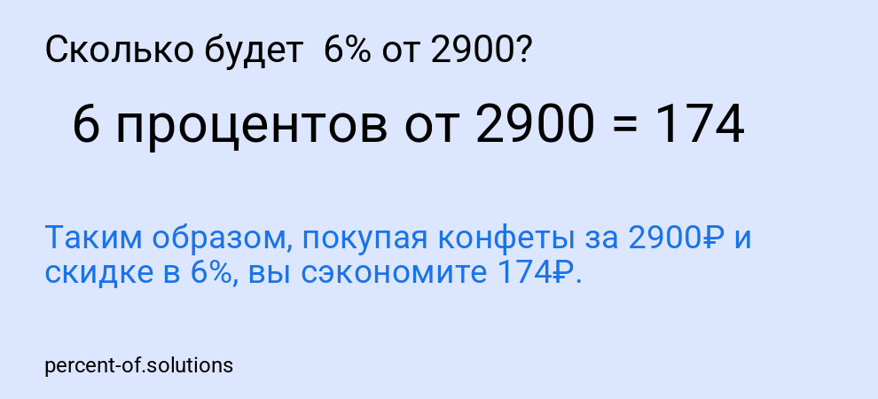 Сколько будет  6% от 2900?